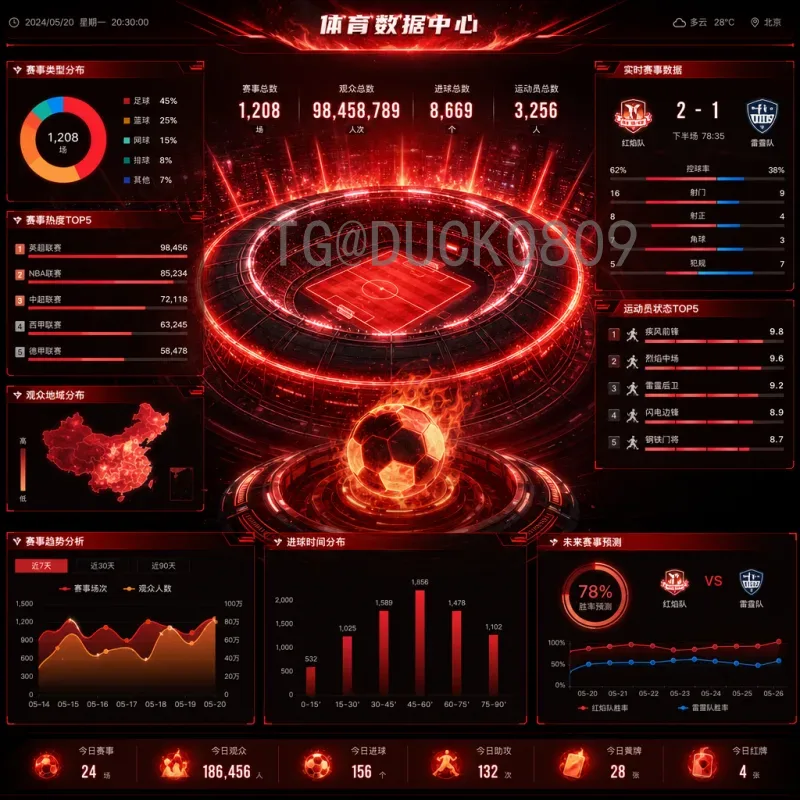 2026美加墨世界杯数据中心热门：技术趋势与挑战解析